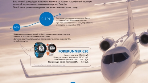 Разработка презентации Партнерской Программы Garmin для компании Навиком