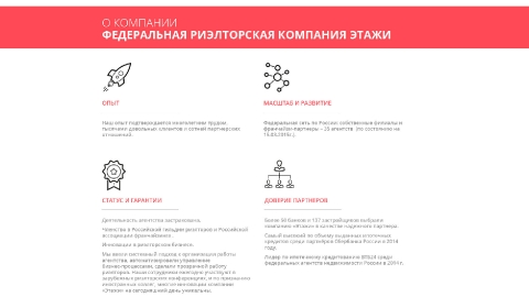 Дизайн посадочной страницы для агентств недвижимости «Этажи»